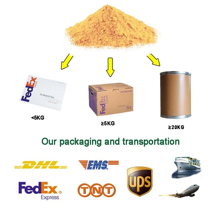 Vitamin A Acetate Powder suppliers